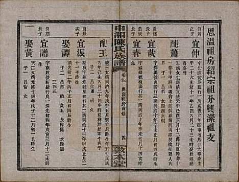 [下载][中湘陈氏族谱]湖南陈氏(共三十二卷)__民国九年（1920）_二十二.pdf