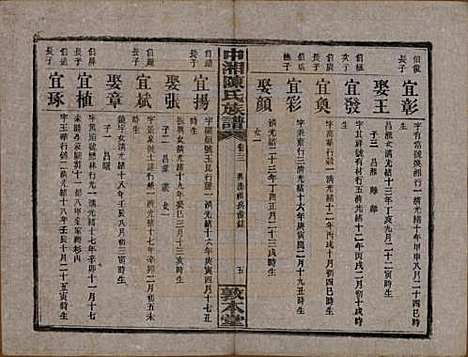 [下载][中湘陈氏族谱]湖南陈氏(共三十二卷)__民国九年（1920）_二十二.pdf