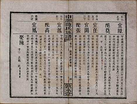 [下载][中湘陈氏族谱]湖南陈氏(共三十二卷)__民国九年（1920）_二十四.pdf