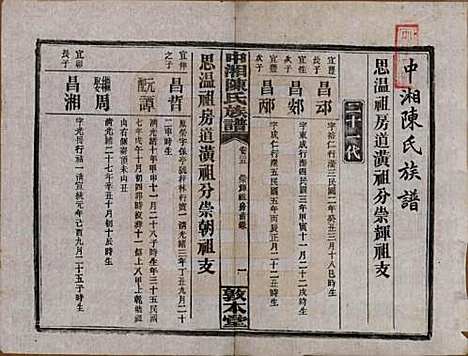 [下载][中湘陈氏族谱]湖南陈氏(共三十二卷)__民国九年（1920）_二十五.pdf