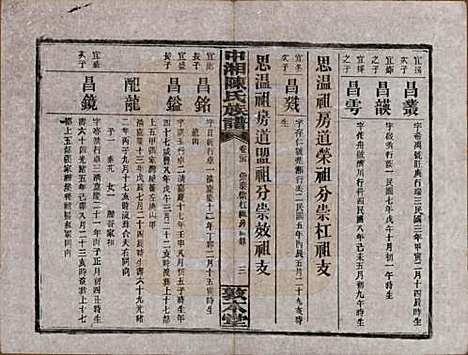 [下载][中湘陈氏族谱]湖南陈氏(共三十二卷)__民国九年（1920）_二十五.pdf