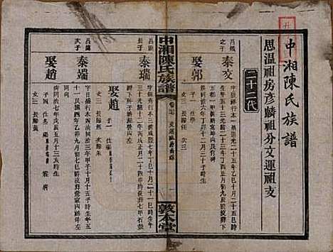 [下载][中湘陈氏族谱]湖南陈氏(共三十二卷)__民国九年（1920）_二十七.pdf