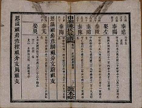 [下载][中湘陈氏族谱]湖南陈氏(共三十二卷)__民国九年（1920）_二十七.pdf