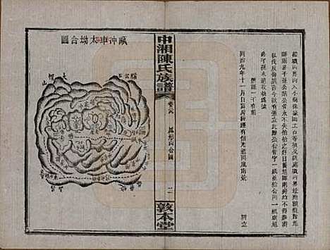 [下载][中湘陈氏族谱]湖南陈氏(共三十二卷)__民国九年（1920）_二十九.pdf