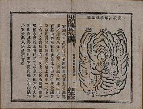 [下载][中湘陈氏族谱]湖南陈氏(共三十二卷)__民国九年（1920）_三十.pdf