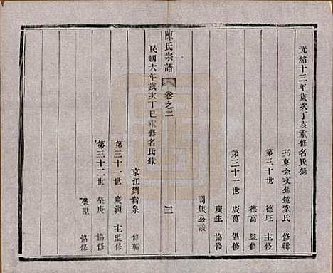 [下载][陈氏宗谱]江苏陈氏(共十卷)__民国六年(1917)_二.pdf