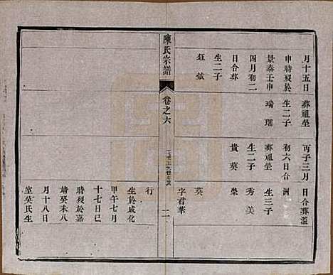 [下载][陈氏宗谱]江苏陈氏(共十卷)__民国六年(1917)_六.pdf