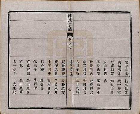 [下载][陈氏宗谱]江苏陈氏(共十卷)__民国六年(1917)_七.pdf