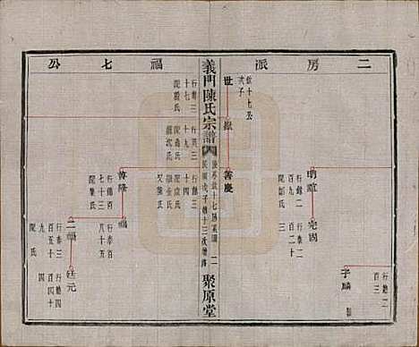 [下载][义门陈氏宗谱]浙江陈氏(共一百卷)__民国三十八年（1949）_三十.pdf