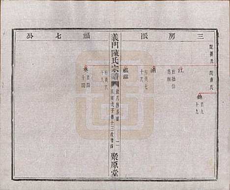 [下载][义门陈氏宗谱]浙江陈氏(共一百卷)__民国三十八年（1949）_三十八.pdf