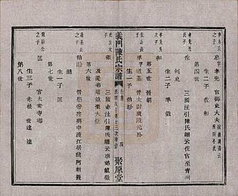 [下载][义门陈氏宗谱]浙江陈氏(共一百卷)__民国三十八年（1949）_四十九.pdf