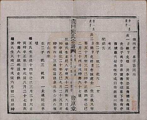 [下载][义门陈氏宗谱]浙江陈氏(共一百卷)__民国三十八年（1949）_五十.pdf