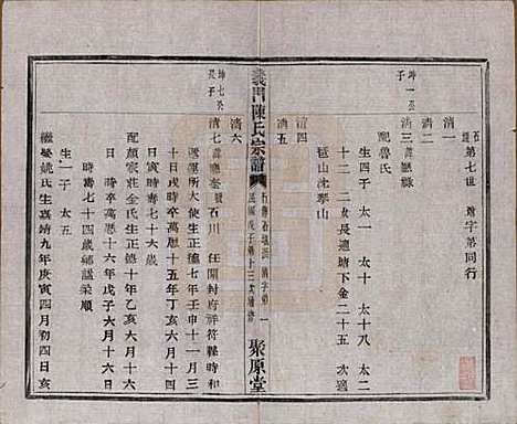 [下载][义门陈氏宗谱]浙江陈氏(共一百卷)__民国三十八年（1949）_五十二.pdf