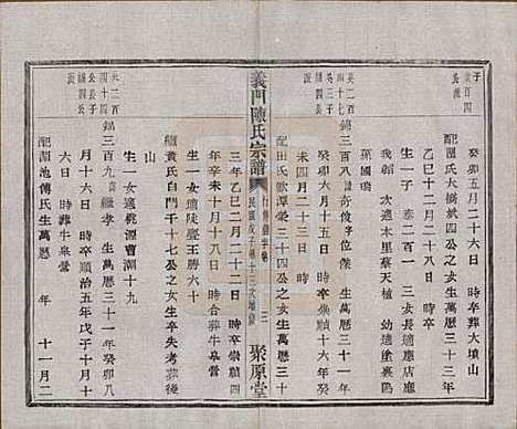 [下载][义门陈氏宗谱]浙江陈氏(共一百卷)__民国三十八年（1949）_五十六.pdf