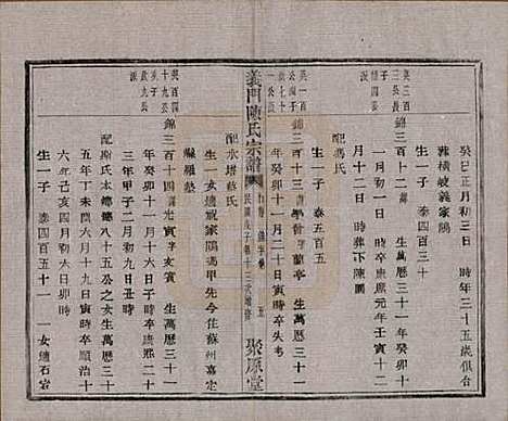 [下载][义门陈氏宗谱]浙江陈氏(共一百卷)__民国三十八年（1949）_五十六.pdf