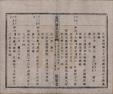 [下载][义门陈氏宗谱]浙江陈氏(共一百卷)__民国三十八年（1949）_六十二.pdf