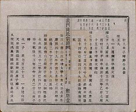 [下载][义门陈氏宗谱]浙江陈氏(共一百卷)__民国三十八年（1949）_六十四.pdf