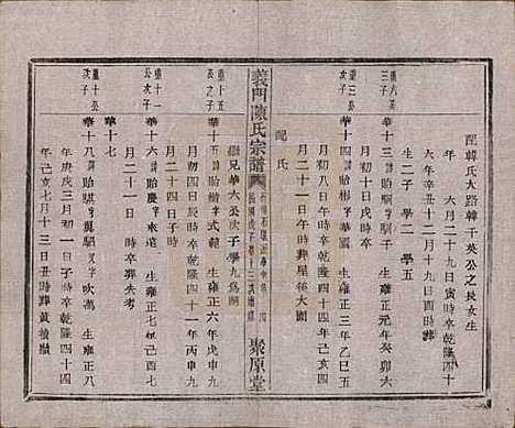 [下载][义门陈氏宗谱]浙江陈氏(共一百卷)__民国三十八年（1949）_六十九.pdf