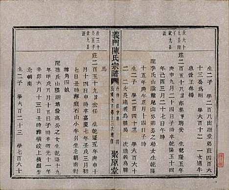 [下载][义门陈氏宗谱]浙江陈氏(共一百卷)__民国三十八年（1949）_七十.pdf