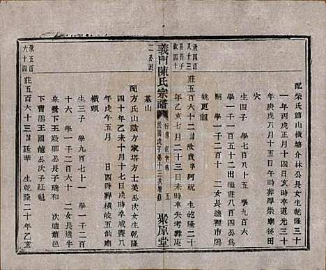 [下载][义门陈氏宗谱]浙江陈氏(共一百卷)__民国三十八年（1949）_七十一.pdf