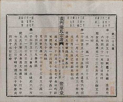 [下载][义门陈氏宗谱]浙江陈氏(共一百卷)__民国三十八年（1949）_七十九.pdf