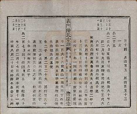 [下载][义门陈氏宗谱]浙江陈氏(共一百卷)__民国三十八年（1949）_八十一.pdf