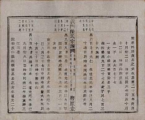 [下载][义门陈氏宗谱]浙江陈氏(共一百卷)__民国三十八年（1949）_八十三.pdf