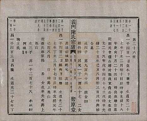 [下载][义门陈氏宗谱]浙江陈氏(共一百卷)__民国三十八年（1949）_八十五.pdf