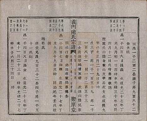 [下载][义门陈氏宗谱]浙江陈氏(共一百卷)__民国三十八年（1949）_八十五.pdf