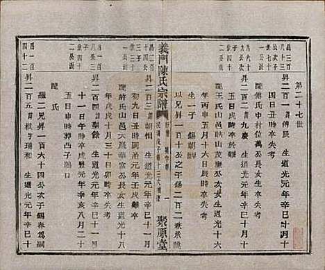 [下载][义门陈氏宗谱]浙江陈氏(共一百卷)__民国三十八年（1949）_八十七.pdf