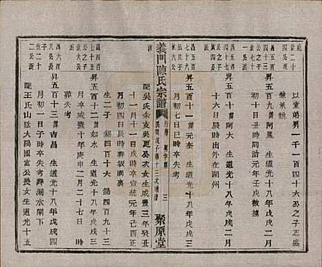 [下载][义门陈氏宗谱]浙江陈氏(共一百卷)__民国三十八年（1949）_八十八.pdf