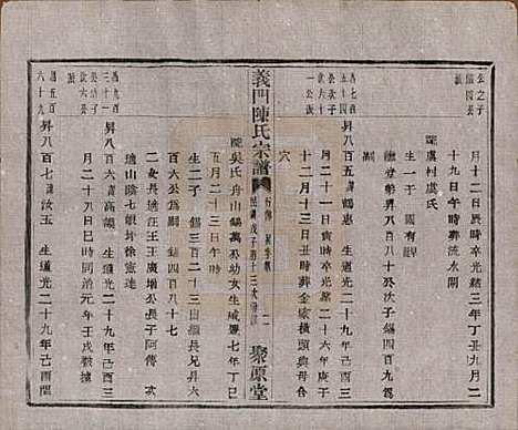 [下载][义门陈氏宗谱]浙江陈氏(共一百卷)__民国三十八年（1949）_八十九.pdf