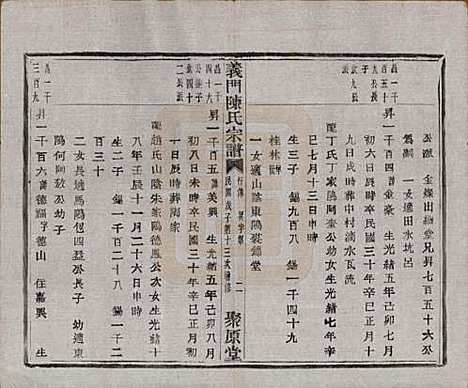 [下载][义门陈氏宗谱]浙江陈氏(共一百卷)__民国三十八年（1949）_九十.pdf