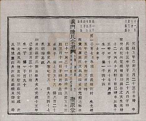 [下载][义门陈氏宗谱]浙江陈氏(共一百卷)__民国三十八年（1949）_九十.pdf