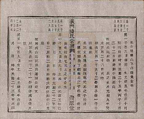 [下载][义门陈氏宗谱]浙江陈氏(共一百卷)__民国三十八年（1949）_九十.pdf