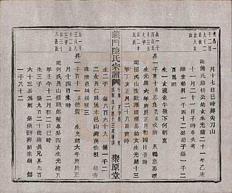 [下载][义门陈氏宗谱]浙江陈氏(共一百卷)__民国三十八年（1949）_九十.pdf