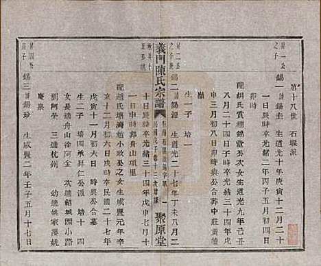 [下载][义门陈氏宗谱]浙江陈氏(共一百卷)__民国三十八年（1949）_九十一.pdf