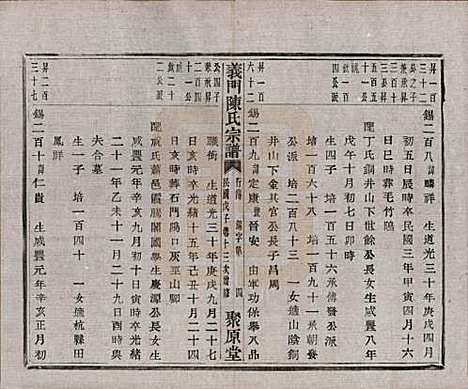 [下载][义门陈氏宗谱]浙江陈氏(共一百卷)__民国三十八年（1949）_九十二.pdf