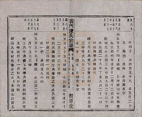 [下载][义门陈氏宗谱]浙江陈氏(共一百卷)__民国三十八年（1949）_九十七.pdf