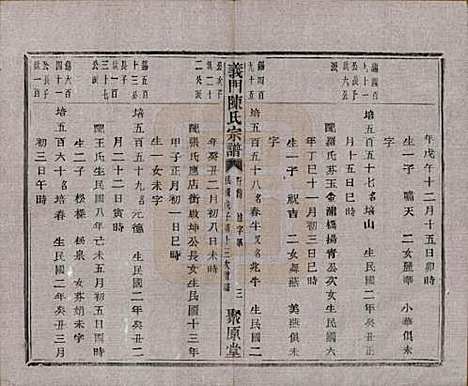 [下载][义门陈氏宗谱]浙江陈氏(共一百卷)__民国三十八年（1949）_九十七.pdf