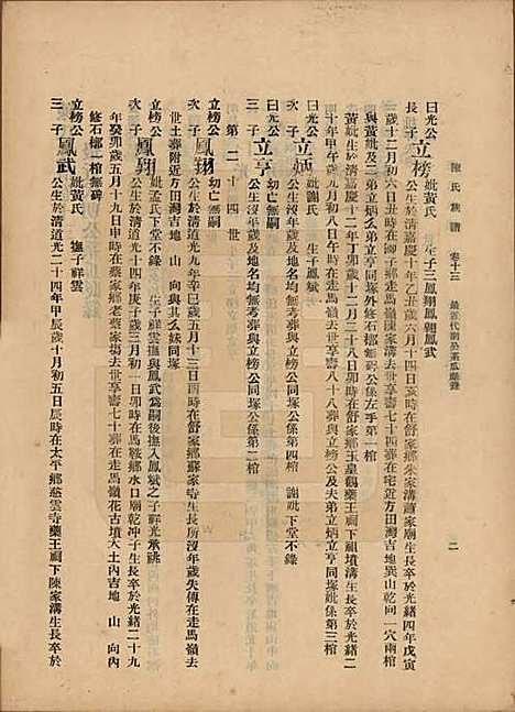 [下载][陈氏族谱]中国陈氏(共十八卷)__民国十八年（1929）_十三.pdf