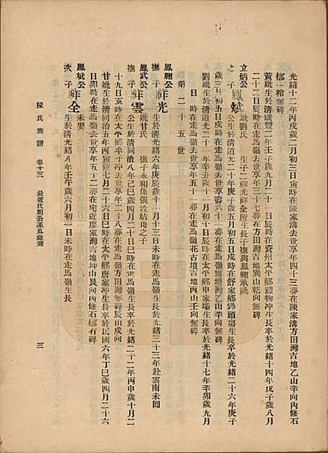 [下载][陈氏族谱]中国陈氏(共十八卷)__民国十八年（1929）_十三.pdf