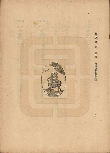 [下载][陈氏族谱]中国陈氏(共十八卷)__民国十八年（1929）_十四.pdf