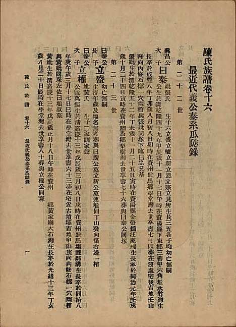 [下载][陈氏族谱]中国陈氏(共十八卷)__民国十八年（1929）_十六.pdf