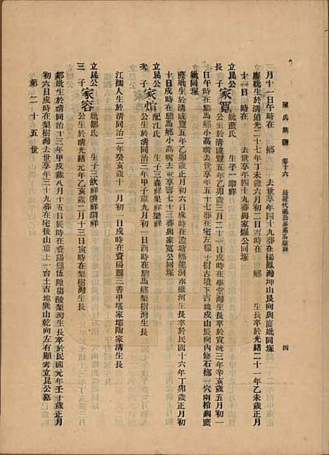 [下载][陈氏族谱]中国陈氏(共十八卷)__民国十八年（1929）_十六.pdf