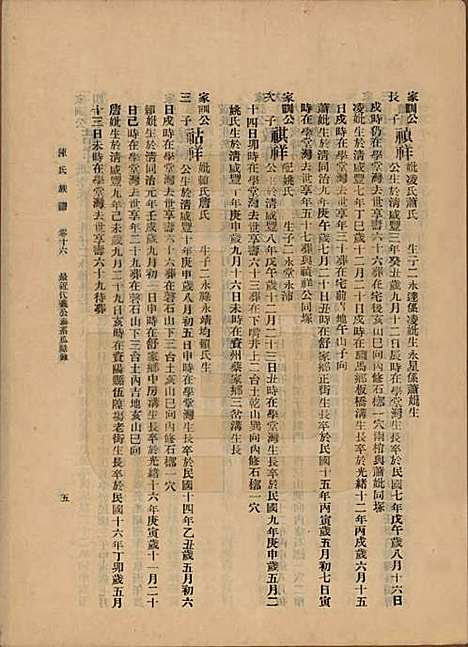 [下载][陈氏族谱]中国陈氏(共十八卷)__民国十八年（1929）_十六.pdf