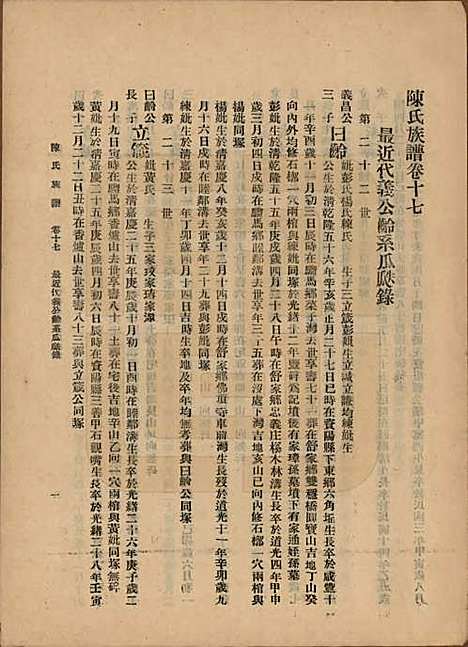 [下载][陈氏族谱]中国陈氏(共十八卷)__民国十八年（1929）_十七.pdf