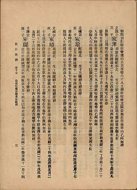 [下载][陈氏族谱]中国陈氏(共十八卷)__民国十八年（1929）_十七.pdf