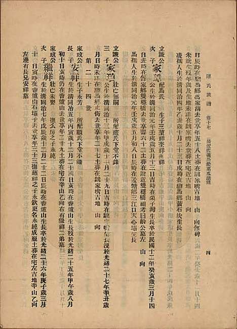 [下载][陈氏族谱]中国陈氏(共十八卷)__民国十八年（1929）_十七.pdf