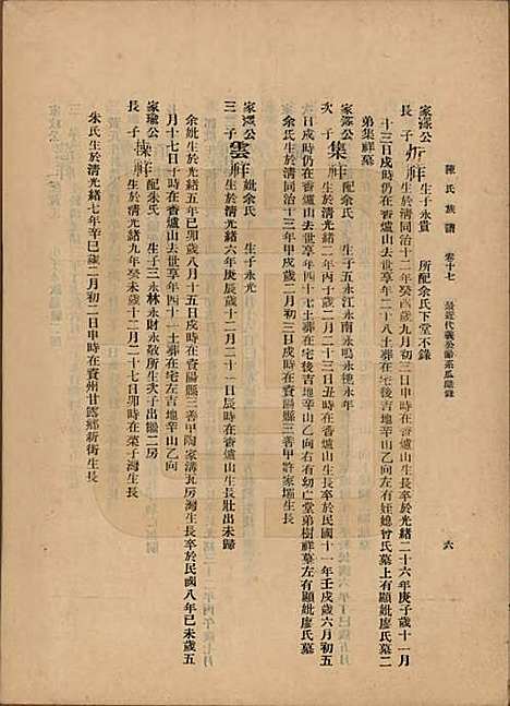 [下载][陈氏族谱]中国陈氏(共十八卷)__民国十八年（1929）_十七.pdf